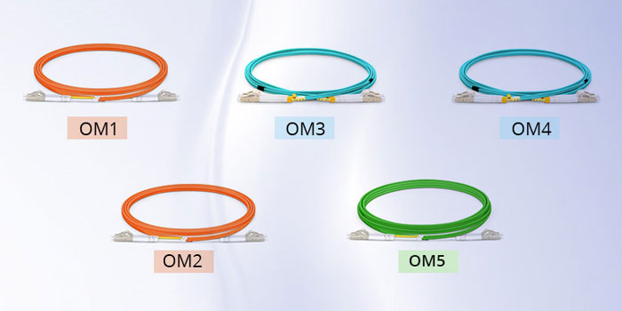 OM1 OM2 OM3 OM4 Fibers
